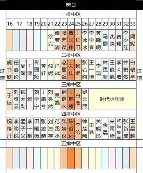 圈娱乐明星高清图片_娱乐圈最高明星_娱乐圈谁高