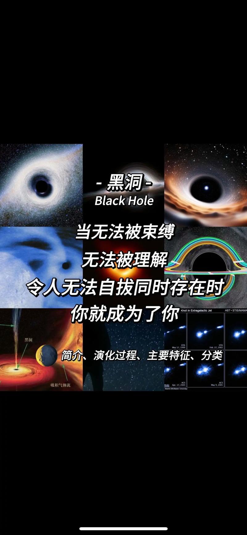 黑洞是什么？——黑洞解释